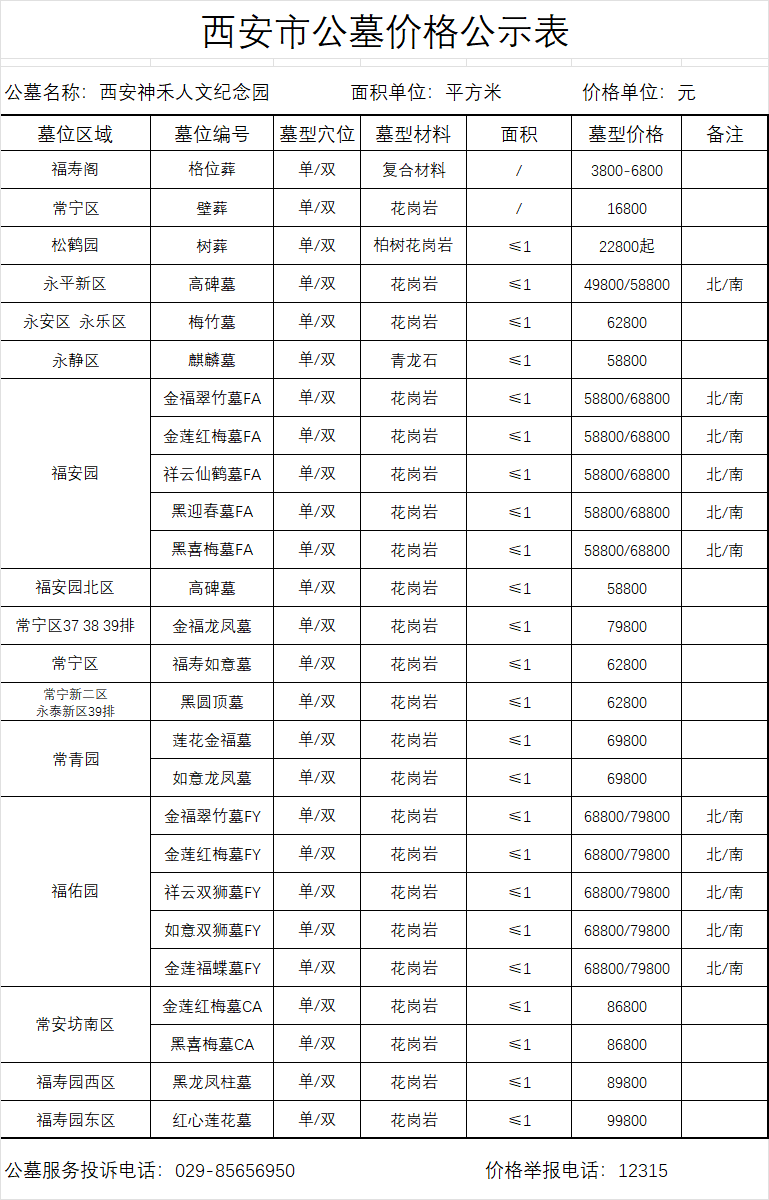 物价1.png